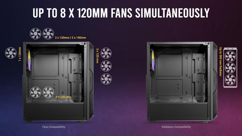 Antec AX61 Elite mid tower gaming case ARGB fan x 4, GPU Length 320mm