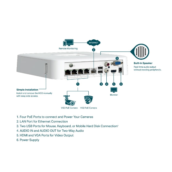 TP-Link VIGI NVR1104H-4P 4 Channel PoE Network Video Recorder
