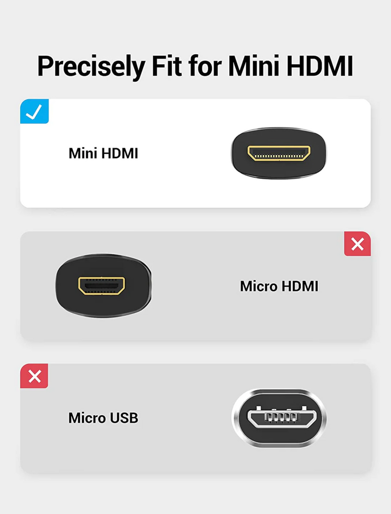 Vention Mini HDMI Cable 1.5M Black