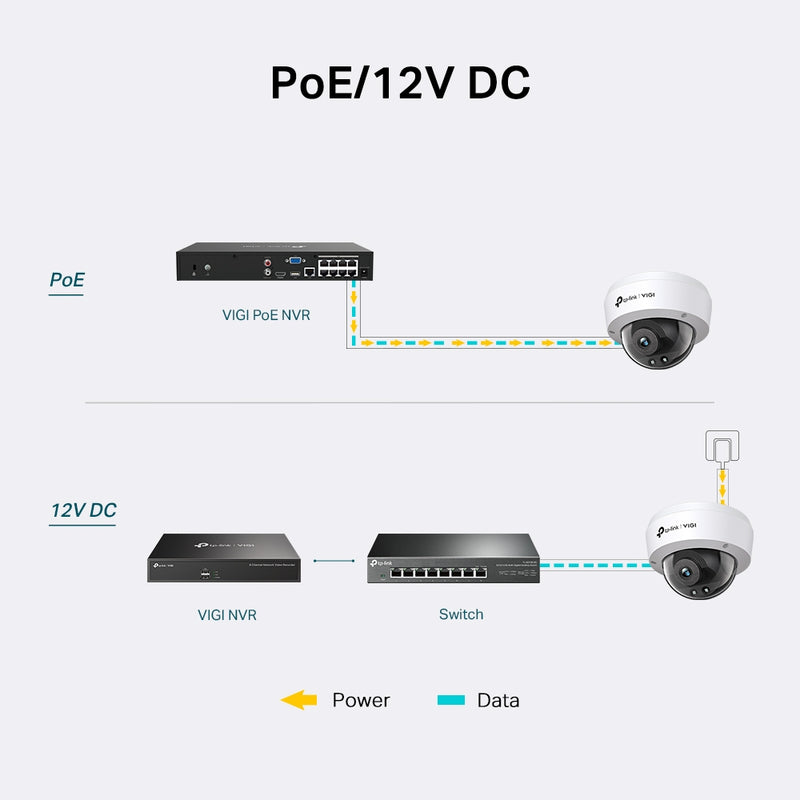 TP-Link VIGI C230I (2.8-4mm) 3MP Outdoor IR Dome Network Camera