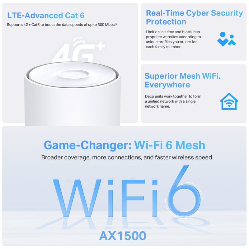 Deco X10 AX1500 Whole Home Mesh Wi-Fi 6 System