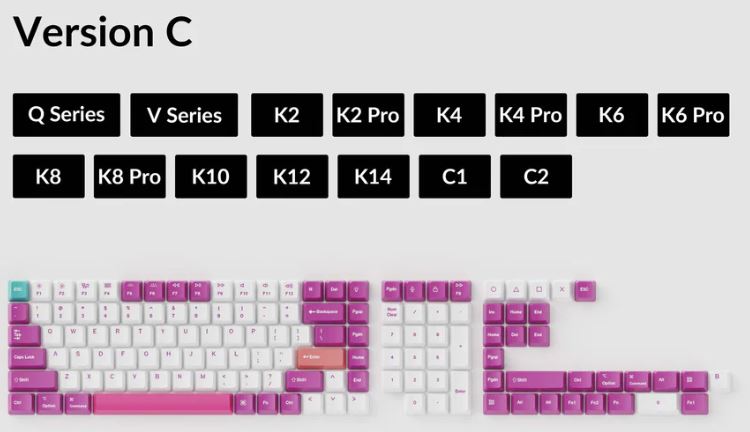 Keychron OEM Dye-Sub PBT Keycap Set - Unicorn Full Set