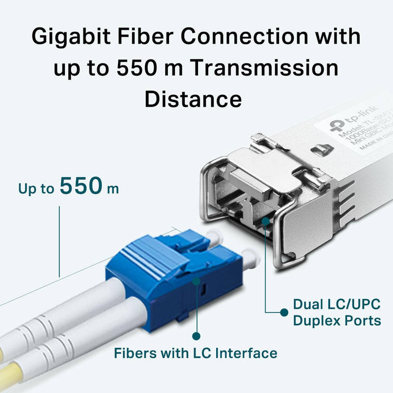 TP-Link Gigabit SFP MiniGBIC module, Multi Mode, LC interface, Up to 550m Distance