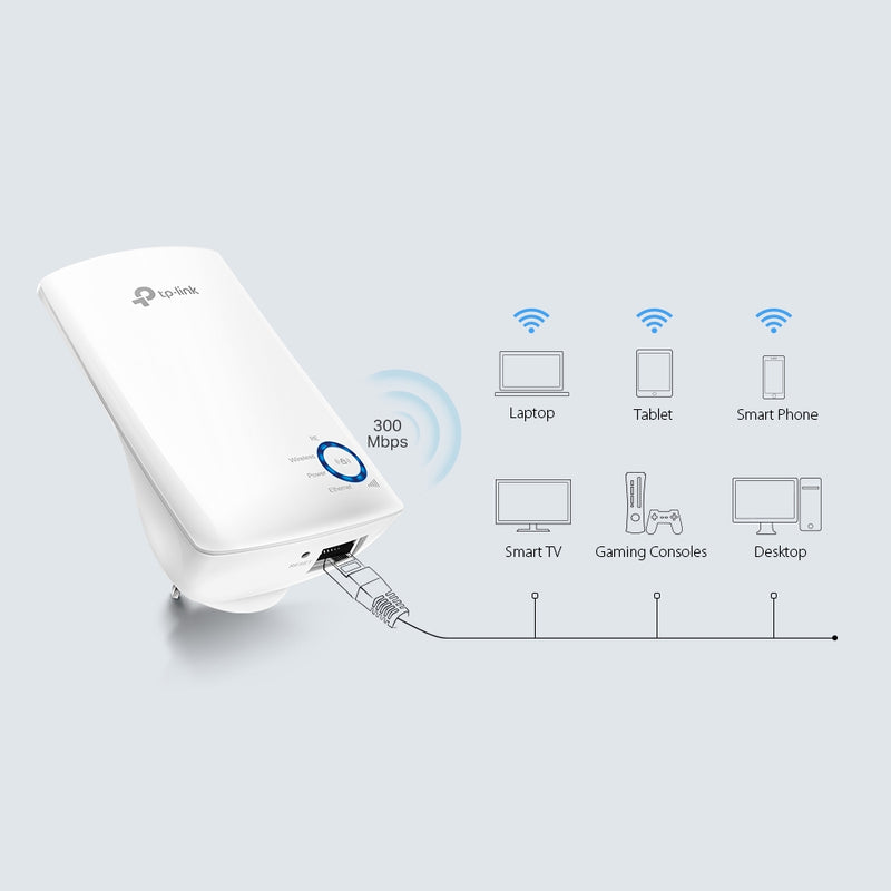 TP-Link300Mbps Wireless N Wall Plugged Range Extender