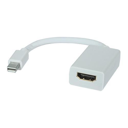 Mini DisplayPort to HDMI Adapter Cable L=20CM
