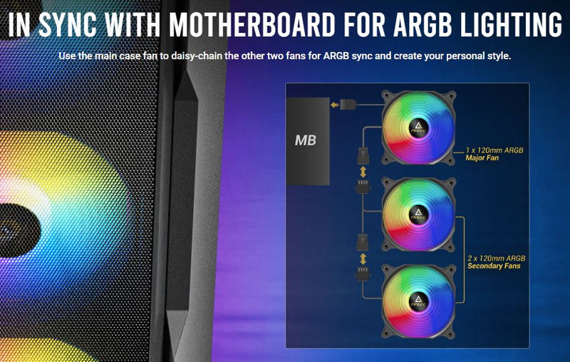 Antec AX61 Elite mid tower gaming case ARGB fan x 4, GPU Length 320mm