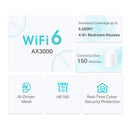 TP-Link Deco AX3000 Whole Home Mesh WiFi 6 System, 1 Pack