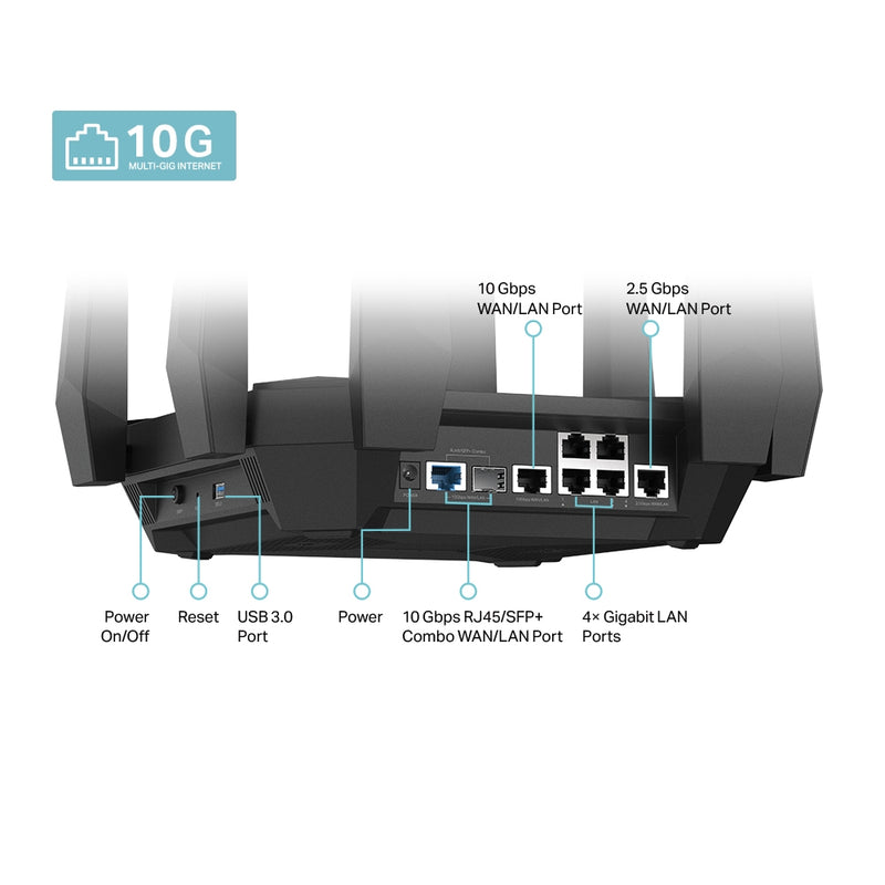 TP-Link AXE16000 Quad-Band Wi-Fi 6E Router