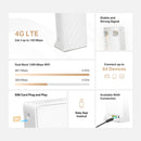 Mercusys MB130-4G AC1200 Wireless Dual Band 4G LTE Router