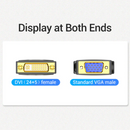 Vention VGA Male to DVI Female Adapter Black