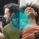 TP-Link AC1300 Wireless Dual Band USB Adapter