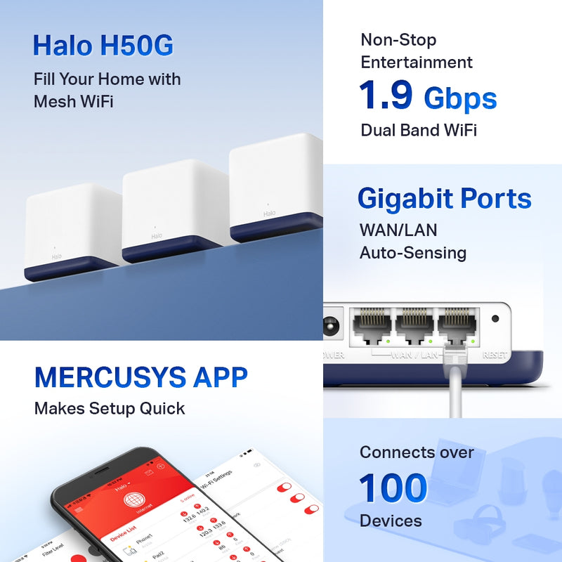 Mercusys AC1900 Whole Home Mesh Wi-Fi System (Halo H50G(3-pack)
