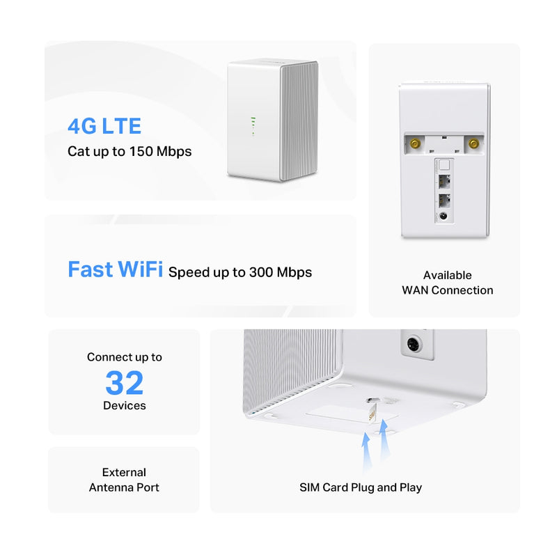 Mercusys N300 Wi-Fi 4G LTE Router, Build-In 150Mbps 4G LTE Modem