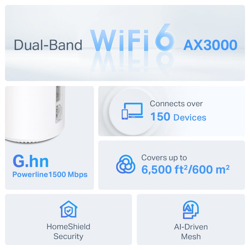 TP-Link Deco PX50 AX3000 + G1500 Whole Home Powerline Mesh WiFi 6 System - 3 Pack