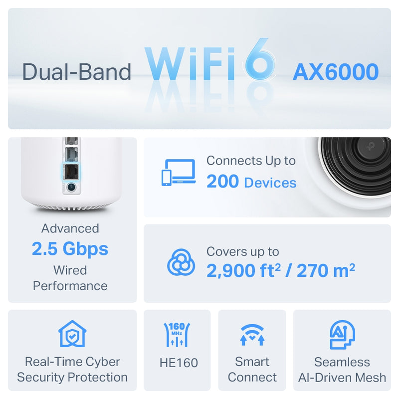 TP-Link Deco X80 Dual-Band Mesh WiFi 6 System - 1 Pack