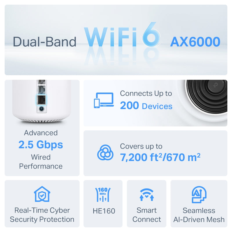 TP-Link Deco X80 Dual-Band Mesh WiFi 6 System - 2 Pack