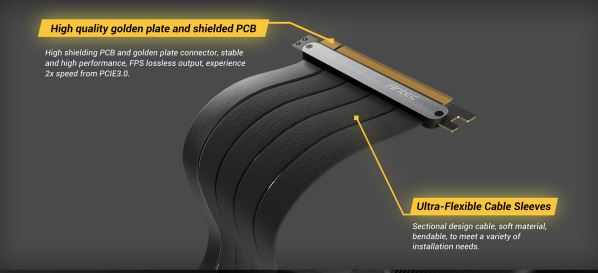 Antec PCIE 4 GPU riser cable 200mm, Black