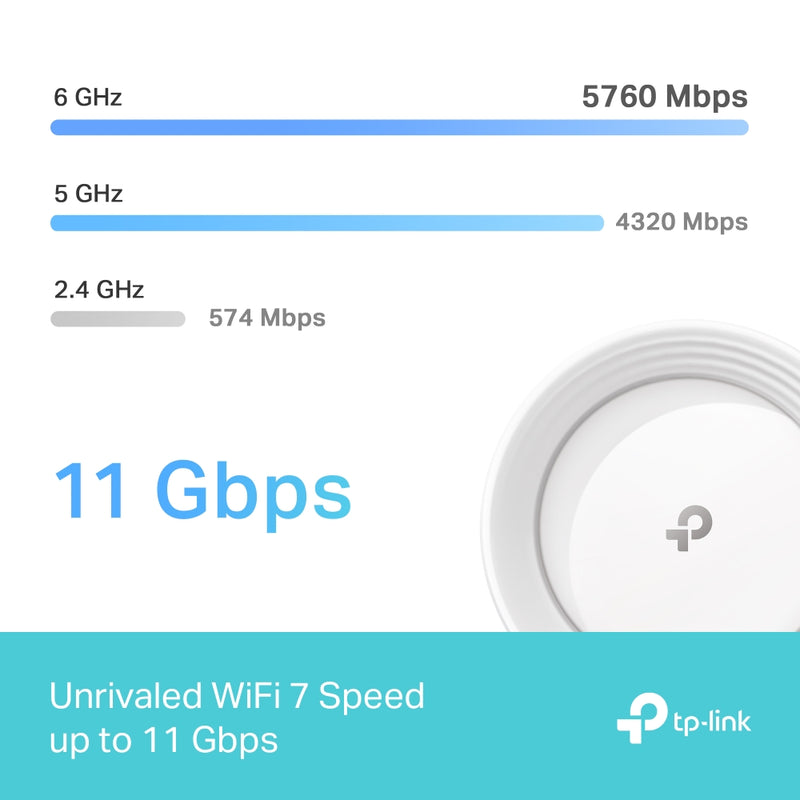 TP-Link Deco BE65 BE11000 Whole Home Mesh WiFi 7 System - 3 Pack