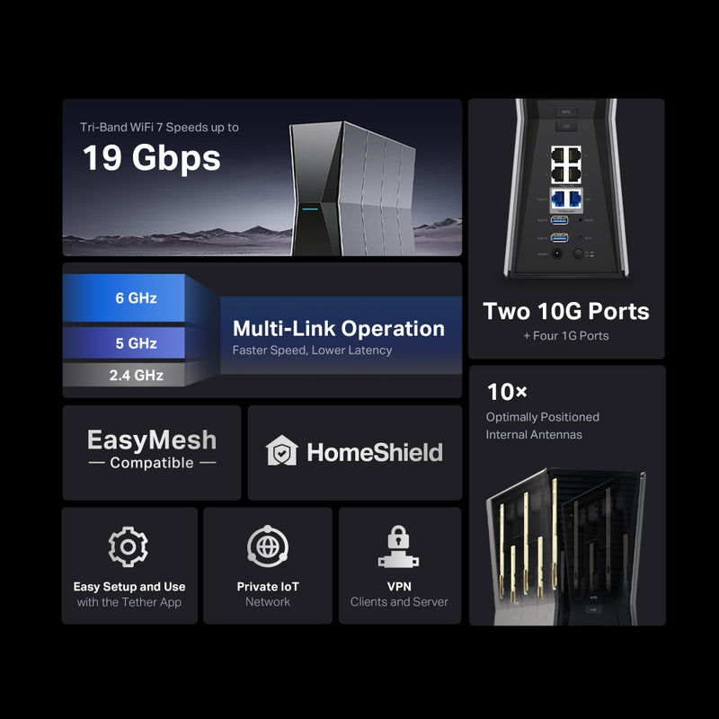 TP-Link Archer BE805 BE19000 Tri-Band Wi-Fi 7 Router