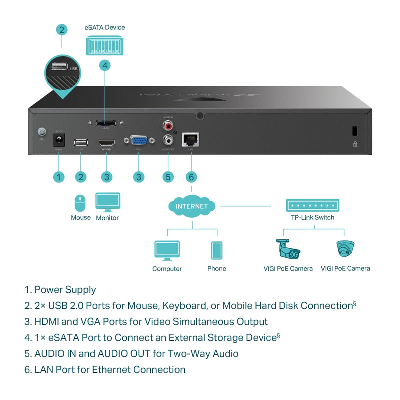 TP-Link VIGI NVR2016H 16 Channel Network Video Recorder