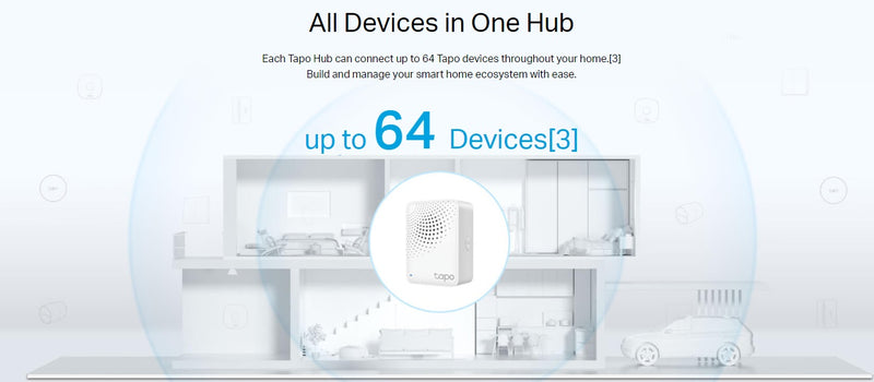 TP-Link Tapo H100 Tapo Smart IoT Hub Smart Doorbell with Chime