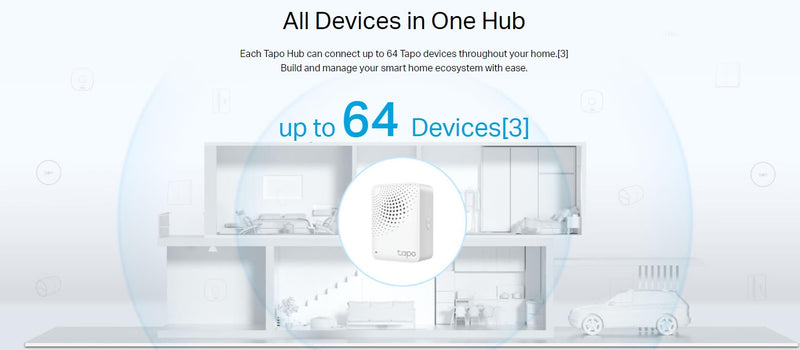 TP-Link Tapo H100 Smart Home Wifi Wireless Hub With Chime