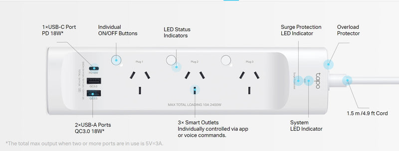 TP-Link Smart Wi-Fi Power Strip 3-Outlets,