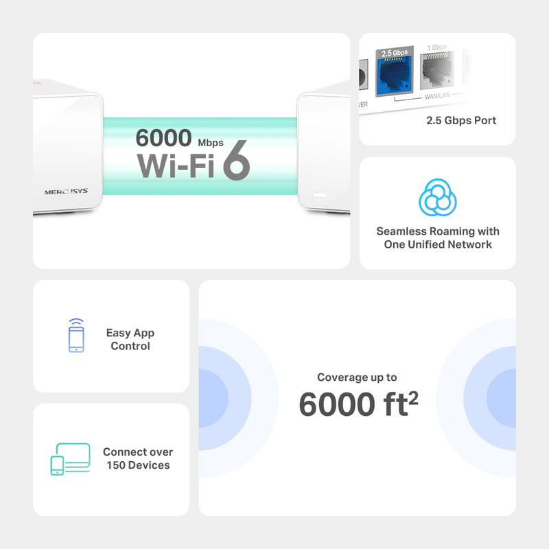 Mercusys Halo H90X AX6000 Whole Home Mesh WiFi 6 System - 2 Pack