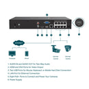 TP-Link VIGI NVR1008H-8MP 8 Channel PoE+ Network Video Recorder