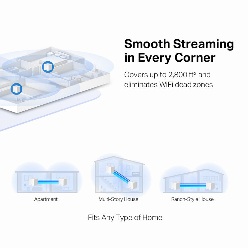 Mercusys AC1300 Whole Home Mesh Wi-Fi System Halo H30G(2-pack)