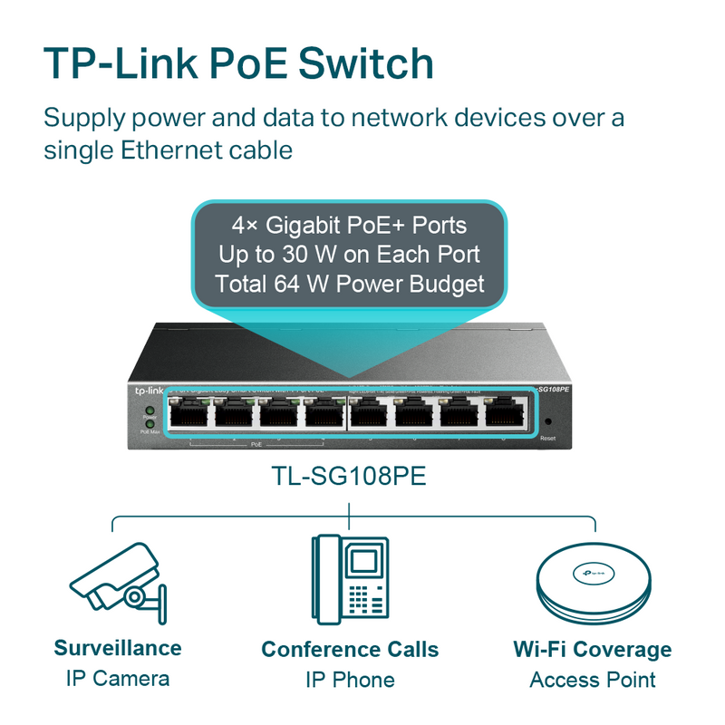TP-LINK SG108PE 8-Port Gigabit Easy Smart Switch with 4-Port PoE