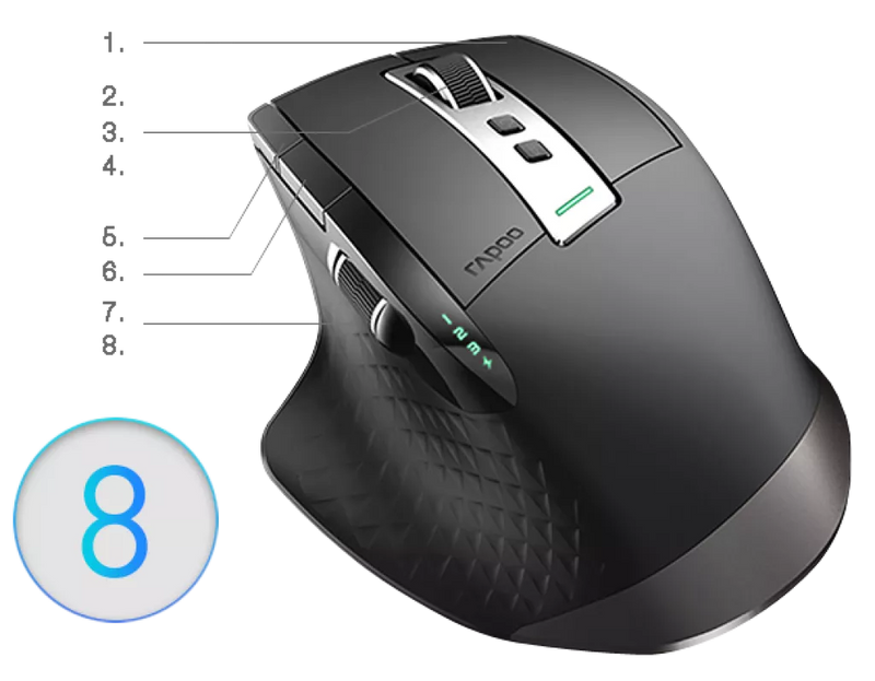 Rapoo MT750Plus 2.4g and Bluetooth Wireless Mouse with Cross-screen transmission technology