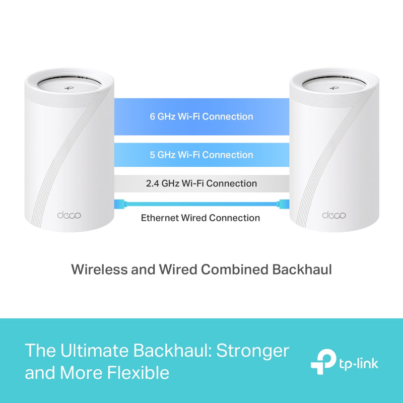 TP-Link Deco BE65, BE1100, Wi-Fi 7 Whole-Home Mesh System - 1 Pack