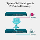 TP-Link JetStream 28-Port Gigabit L2+ Managed Switch with 24-Port PoE+