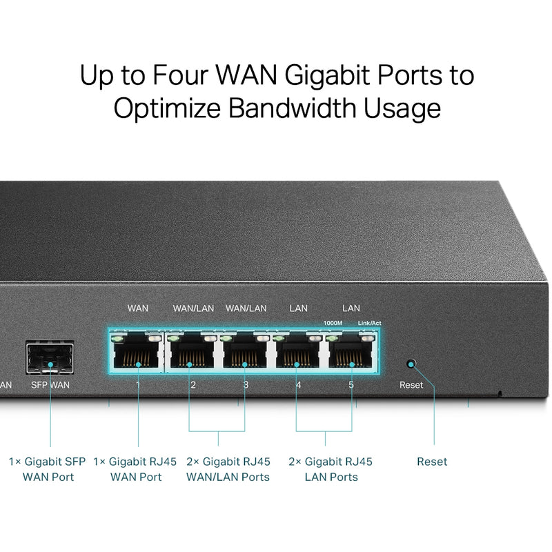 TP-LINK SafeStream Gigabit Multi-WAN VPN Router Omada SDN