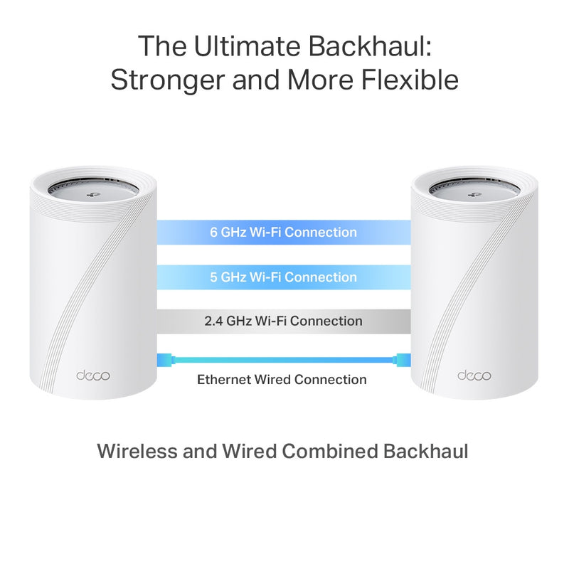 TP-Link BE11000 Whole Home Mesh WiFi 7 System - 3 Pack
