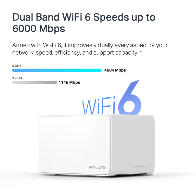 Mercusys Halo H90X AX6000 Whole Home Mesh WiFi 6 System - 2 Pack