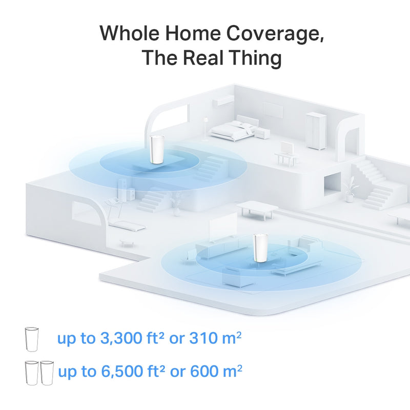 TP-Link Deco XE200 AXE11000 Whole Home Mesh Wi-Fi 6E System - 2 Pack