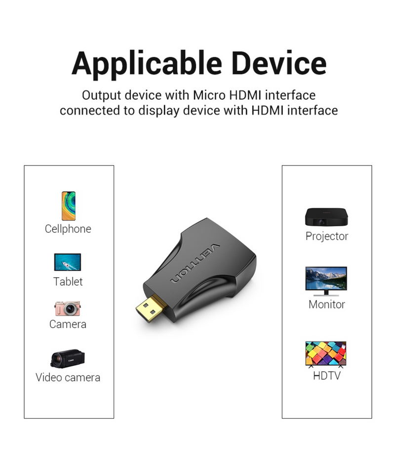 Vention Micro HDMI Male to HDMI Female Adapter Black