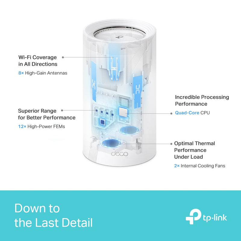 TP-Link Deco BE85 BE22000 Tri-Band Whole Home Mesh Wi-Fi 7 System - 2 Pack