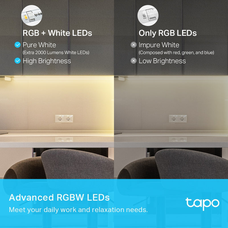 TP-Link Tapo L930-10 Smart Wi-Fi Light Strip, Multicolour 2 x 5 meters