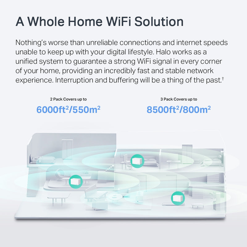 Mercusys Halo H90X AX6000 Whole Home Mesh WiFi 6 System - 2 Pack