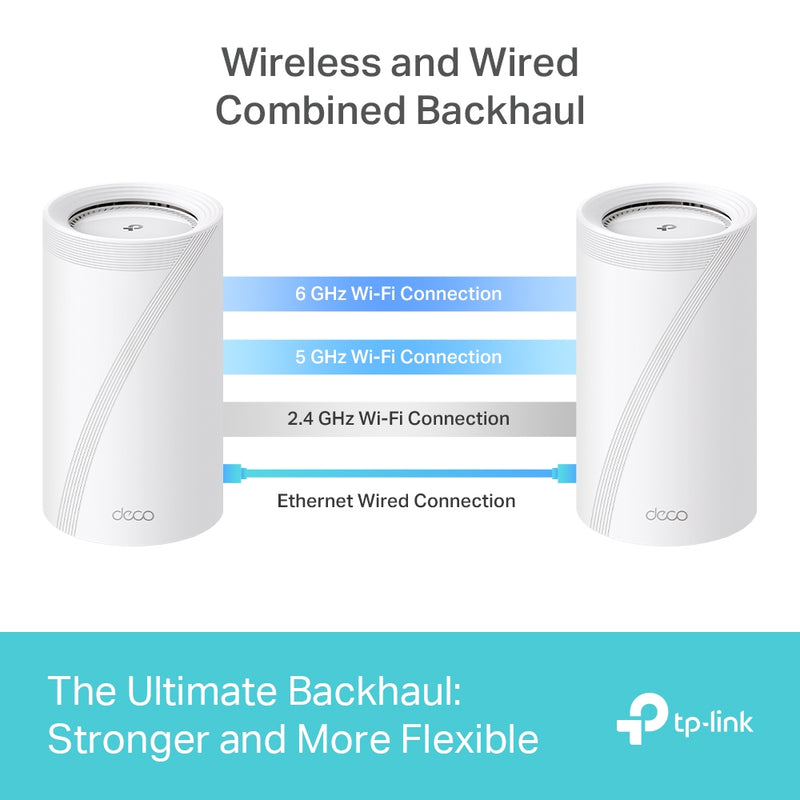 TP-Link Deco BE85 BE22000 Tri-Band Whole Home Mesh Wi-Fi 7 System - 2 Pack