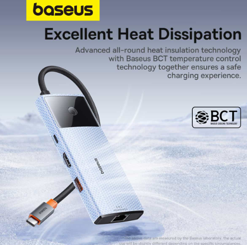 Baseus Metal Gleam Series II 6-in-1 USB HUB, USB-C to 1*HDMI4K@60Hz+1*USB-Cˆ10Gbps+2*USB-A(10Gbps)+1*RJ45+1*USB-CˆPD