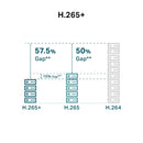 TP-Link VIGI C350(4mm), VIGI 5MP Full-Colour Bullet Network Camera