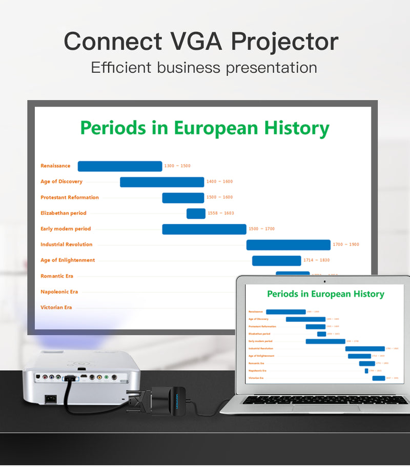 Vention DP to VGA Converter 0.15M Black