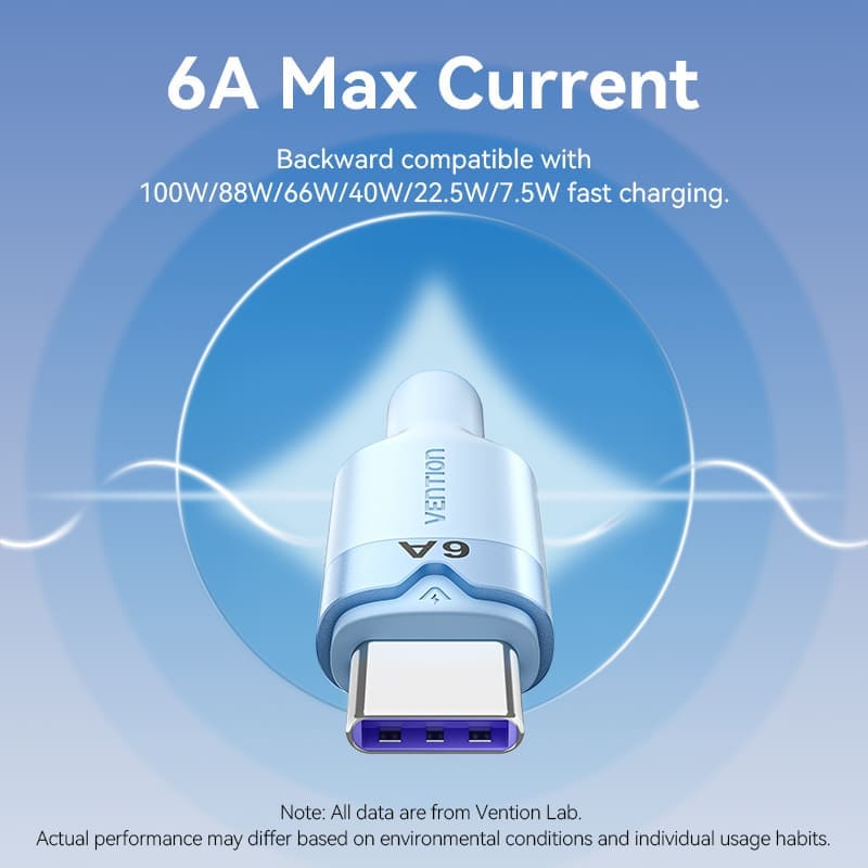 Vention USB 2.0 A Male to 3-in-1 USB-C & Lightning & Micro-B Male 6A Cable Aluminum Alloy Type