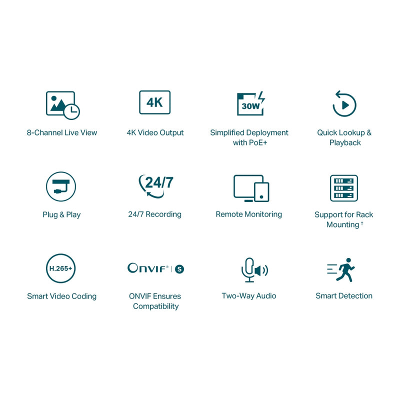TP LINK VIGI 8 Channel PoE+ Network Video Recorder