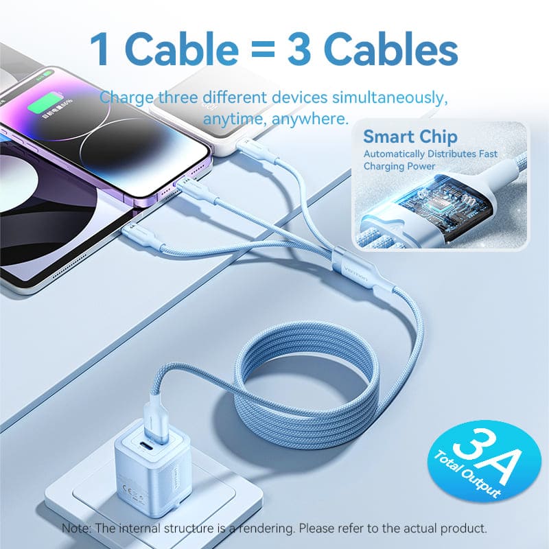 Vention USB 2.0 A Male to 3-in-1 USB-C & Lightning & Micro-B Male 6A Cable Aluminum Alloy Type