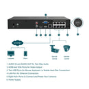 TP LINK VIGI 8 Channel PoE+ Network Video Recorder